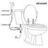 Multifunction Handheld Toilet Spray Bidet Sprayer Shower Head Sprayer Tool for Bathroom
