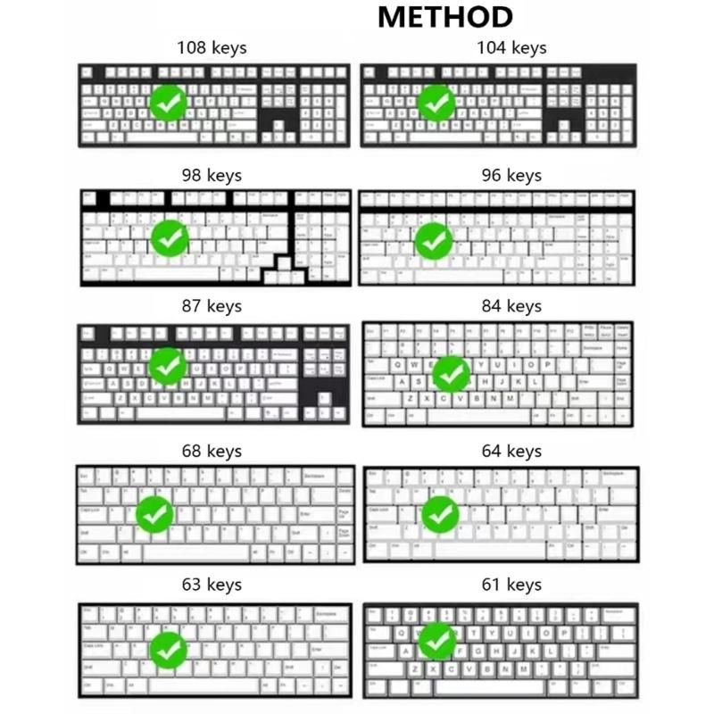 Contour4.0 Technology Side Print Backlits Topographic Keycaps Gradients Side Printing Enhances Backlighting 133Keys