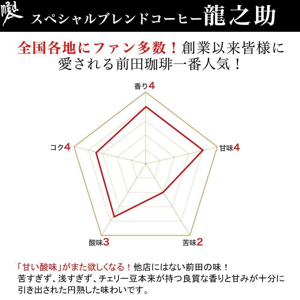 Day Sticker Maeda Coffee 4 Types of Drip Coffee Gift Set [Mother's Included]