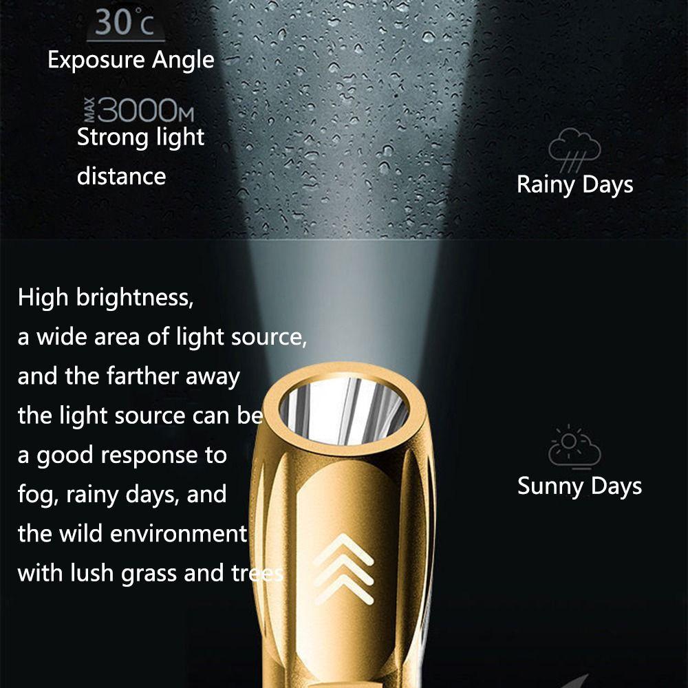 USB Rechargeable Emergency Torch Portable Pocket Camping Light Mini LED Flashlight Outdoor