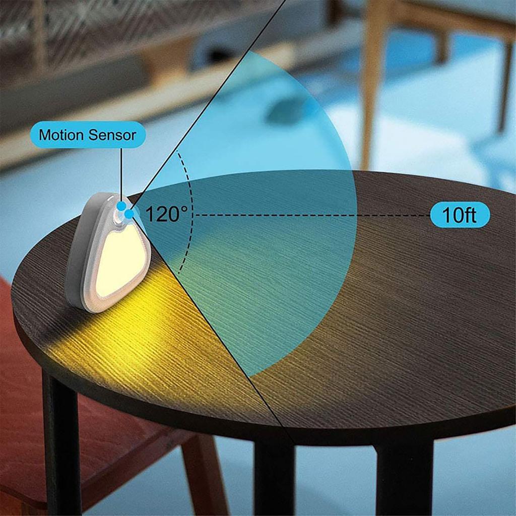 LED Human Body Induction Lamp Smart Home Bedroom Bathroom Corridor Wireless Battery Night Light