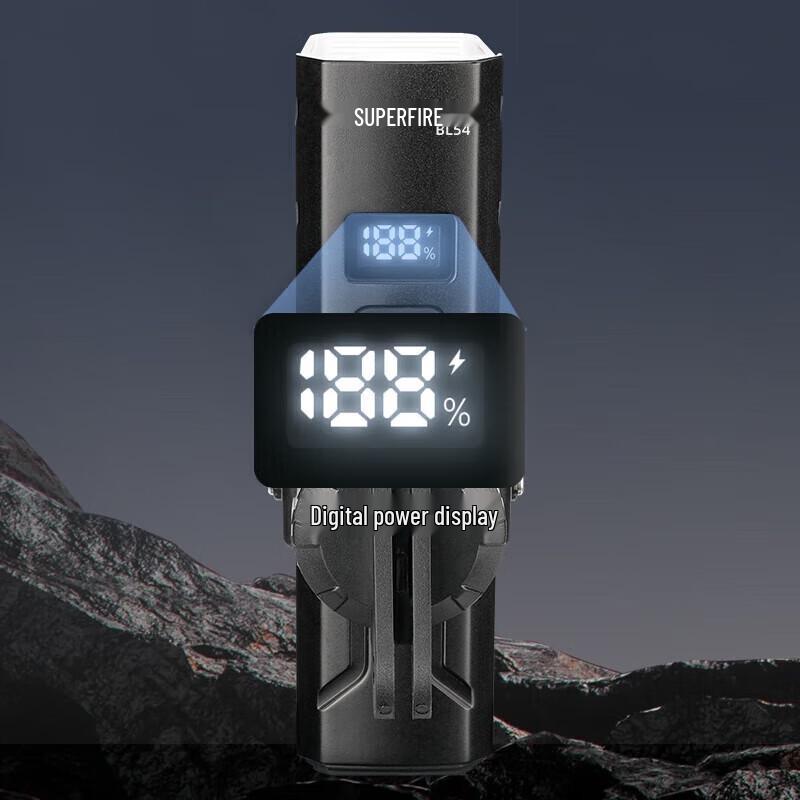 SupFire BL54 Rechargeable Bike Headlight