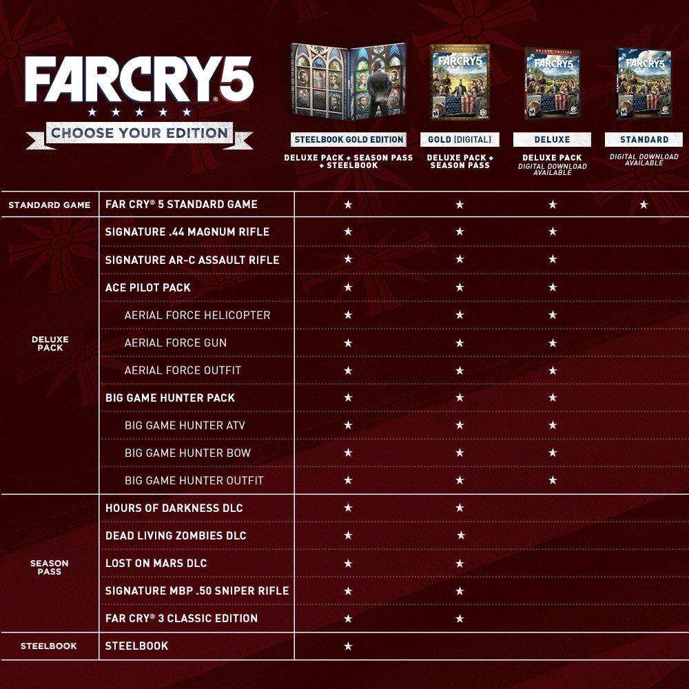 Far Cry 5 North Xbox One (Import America) -