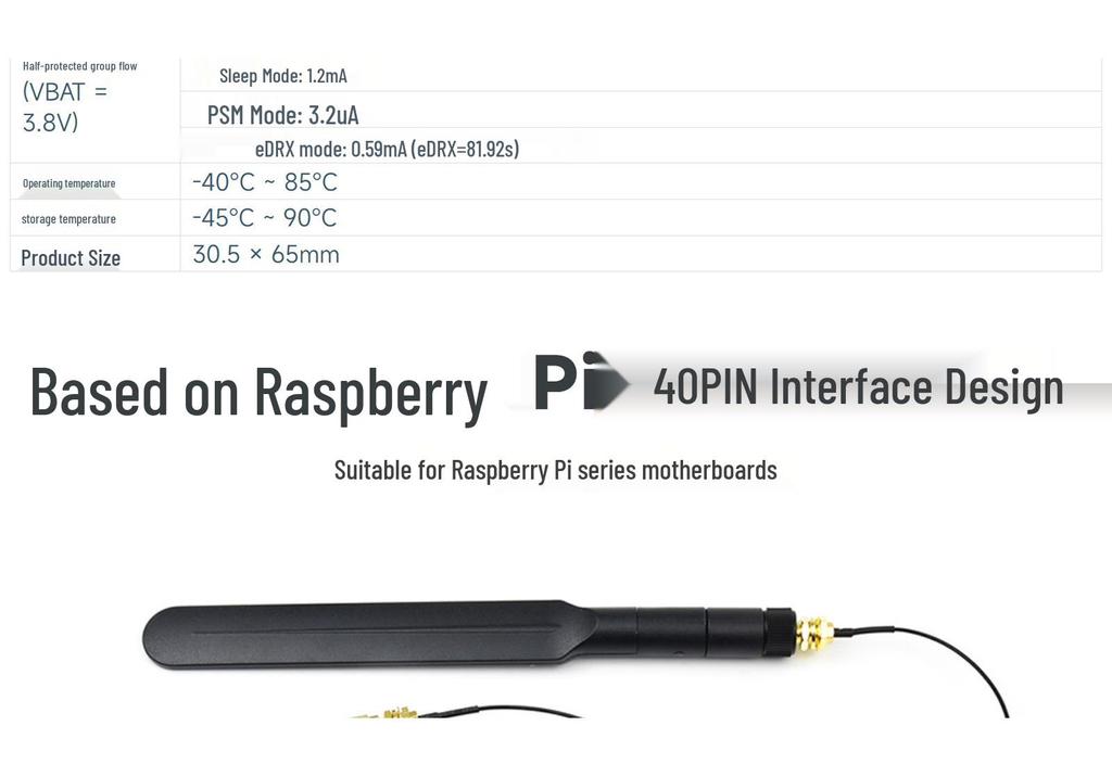 Raspberry Pi 4 SIM7080G IoT Expansion Board - Cat-M, NB-IoT, eMTC, GNSS Connectivity
