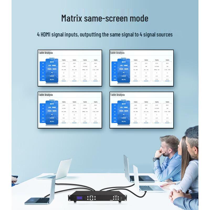 Hongjiahe 4K HDMI Seamless Matrix Switcher (CN version)