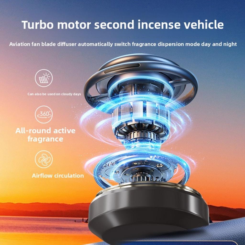 Starry Sky Solar Car Aroma Pendant, with A Long-lasting and Fresh Design. Car Fragrance - A Perfect Gift and A Must-have High Decoration for Holidays