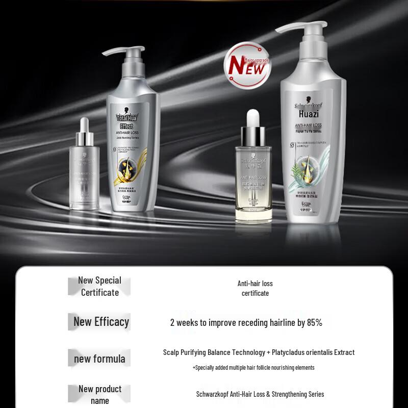 Schwarzkopf Anti-Hair Loss & Strengthening Conditioning Shampoo