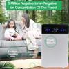 Purificatore d'Aria 30W per Casa a Ioni Negativi Rimozione Fumo Interno Oltre a Formaldeide De-appannamento Rimozione Odori Purificatore d'Aria