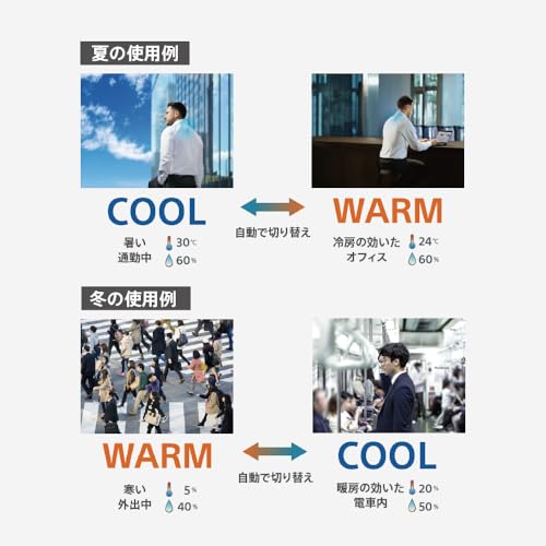 SONY Reon Pocket Pro Sensing Kit RNPK-P1T Wearable Thermo Device Neck Cooler
