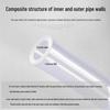 Explosion-Proof Teflon Nylon Paint Spray Hose