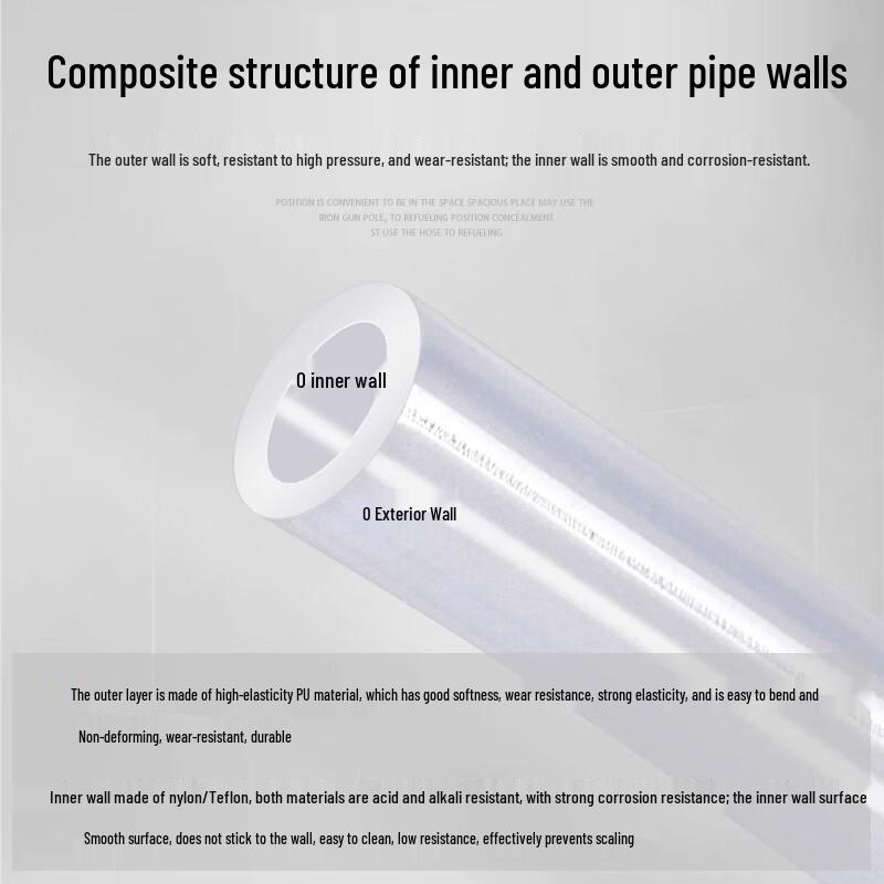 Explosion-Proof Teflon Nylon Paint Spray Hose