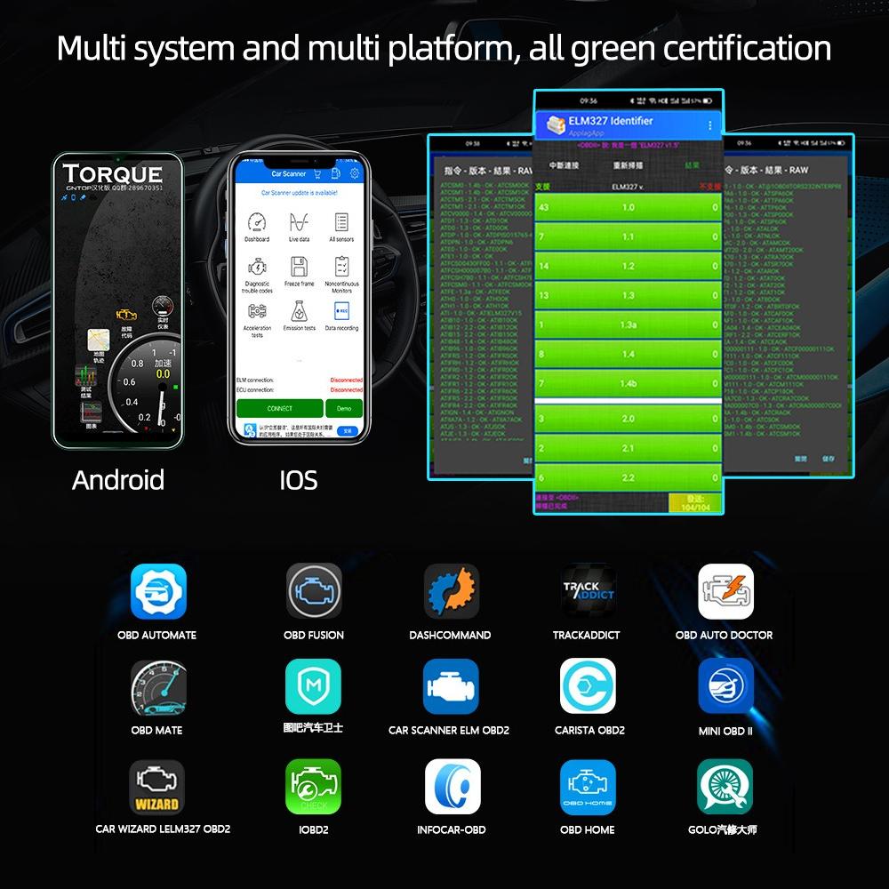 OBD2 Scanner Car Elm327 V1.5 Code Reader Car Mini OBDII Diagnostic Tools Bluetooth Diagnosis Scanner for Android IOS Windows
