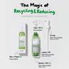 ma:nyo Herbgreen Cleansing Oil 200ml Special Set Korean Calming Cleansing Oil