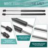 2Pcs/set For Infiniti Q50 2014-2018 Car Front Hood Lift Support Spring Shock Absorbe Gas Struts
