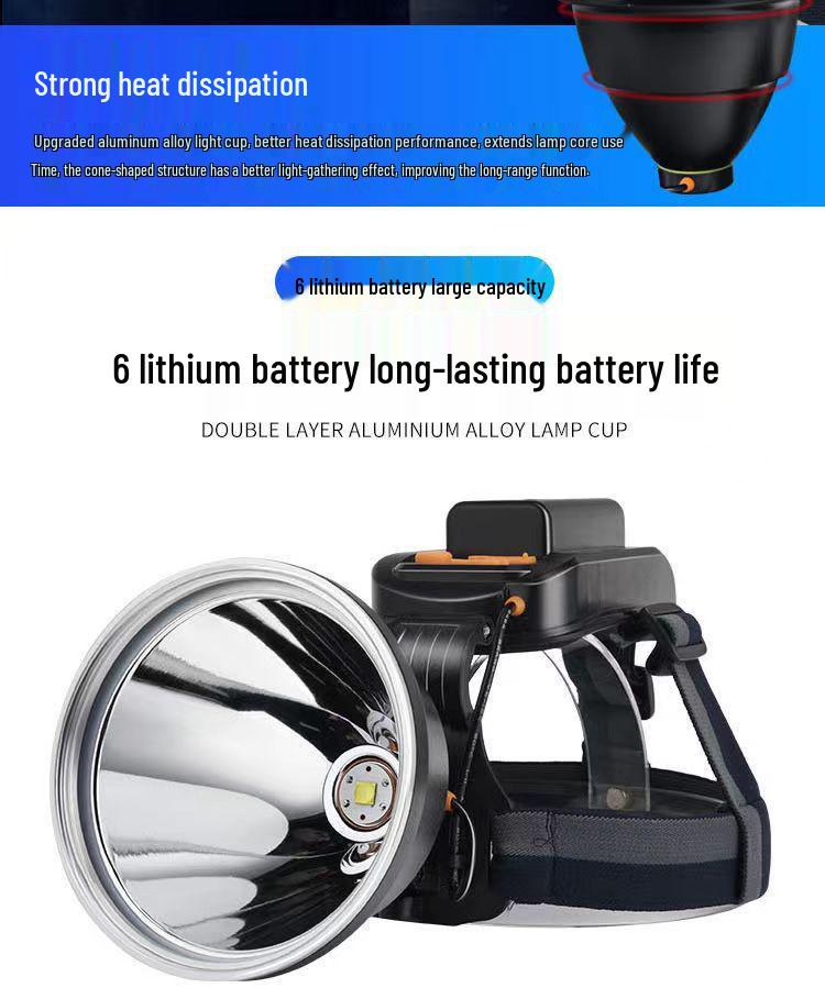 Rechargeable LED Headlamp: Strong Light, Long Range, Waterproof, Ultra-Long Battery Life, Ideal for Miners and Fishing.