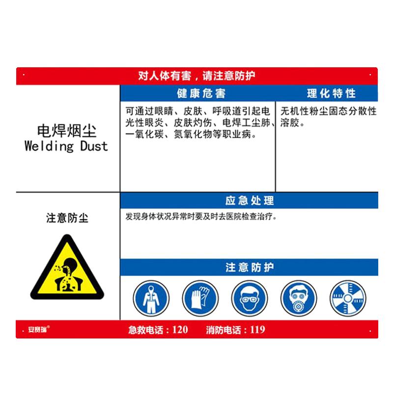 Occupational Hazard Notice Card