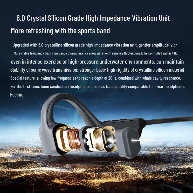 Newmine Bone Conduction Wireless Sports Headphones