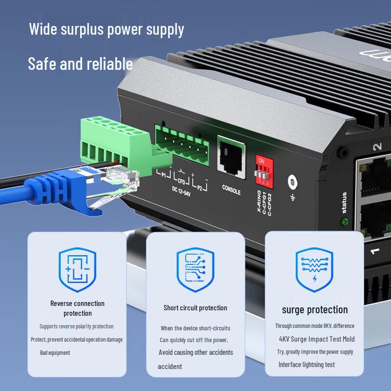 Itcom IT168 Industrial Ethernet Switch & Fiber Optic Transceiver