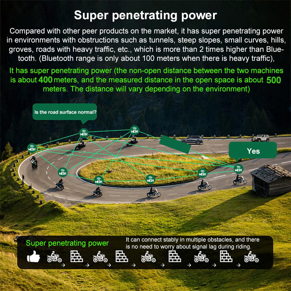 Motorcycle Helmet Headset 2000M Mesh Intercom 10 Riders Intercom Hands-Free Calling Bluetooth 5.3 Ip67 Waterproof 1200Mah