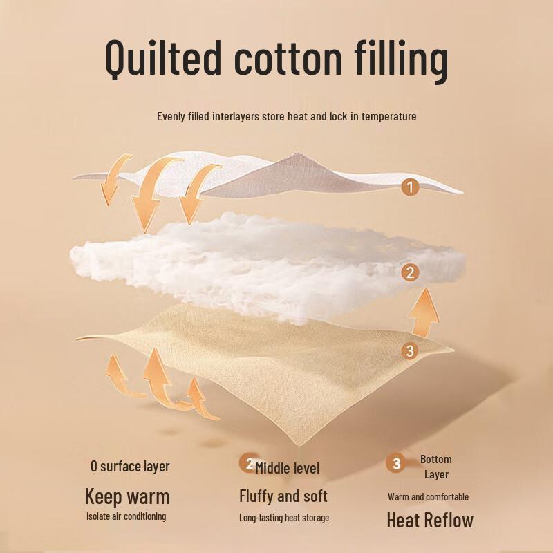 Erdos (EMZ) Men's 3D Lightweight Warm Padded Jacket