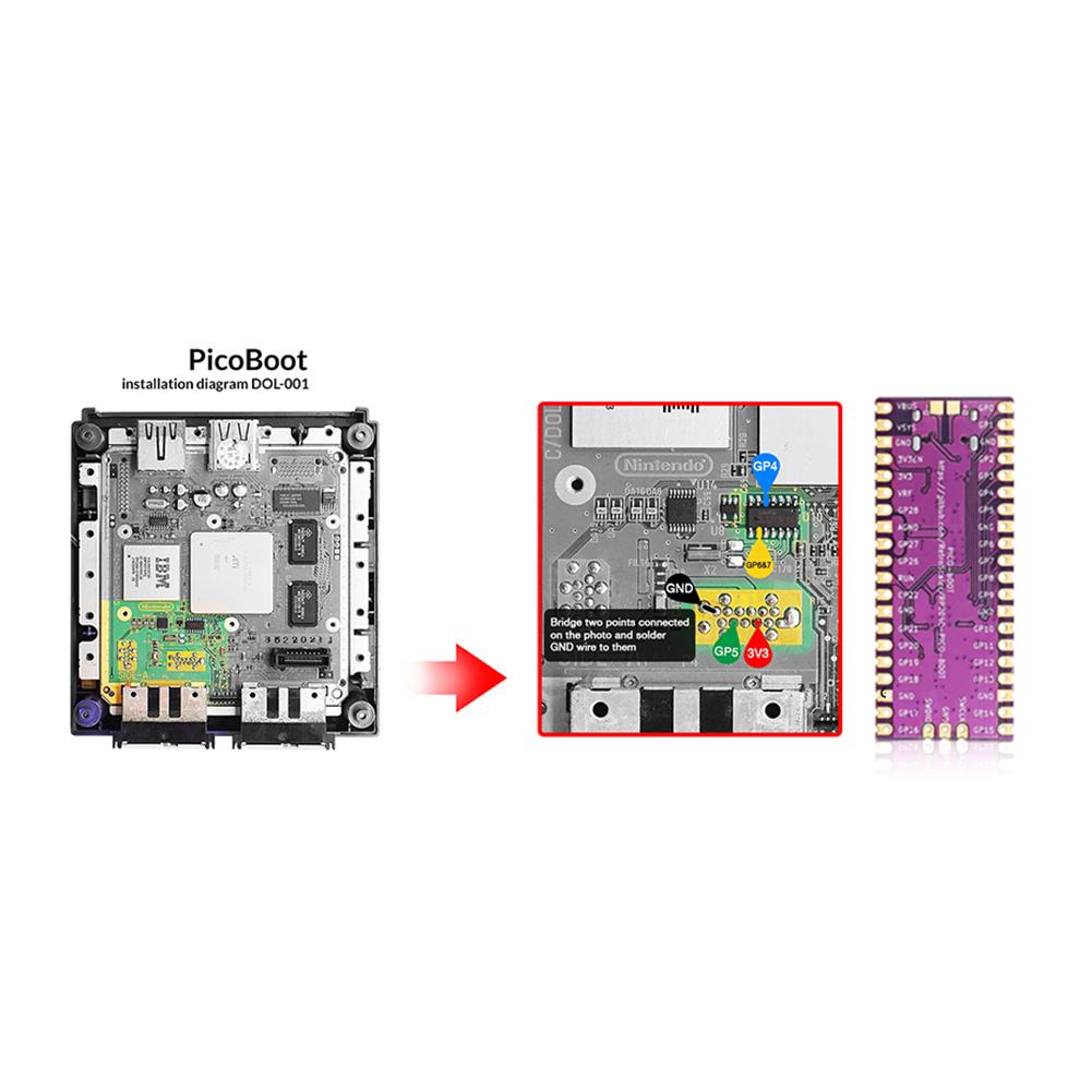Card Reader Dual-Core IPL Replacement Modchip 264KB ARM 16MB SD2SP2 Reader Module for Game Console for Raspberry Pi
