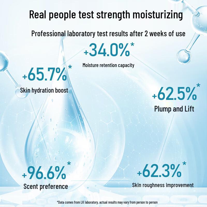 LK Amino Acid Hydrating Freesia Body Wash