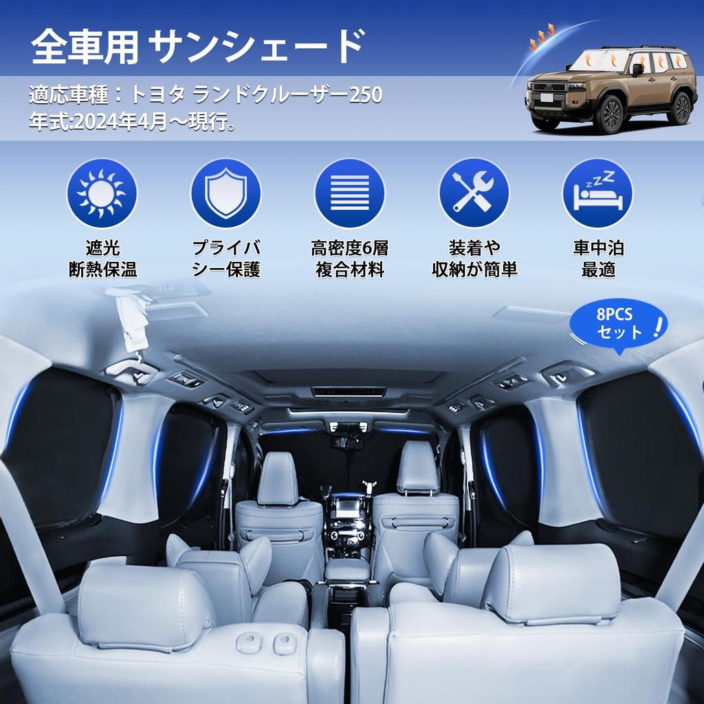 CARVANTA Land Cruiser 250 Sonnenschutz Rankle 250 Lichtschutz, Für alle Autoscheiben,