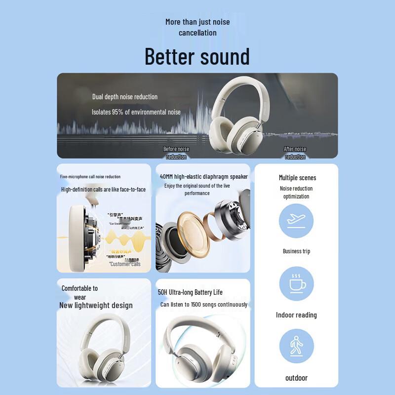 Philips TAH5519 Wireless Bluetooth Headset