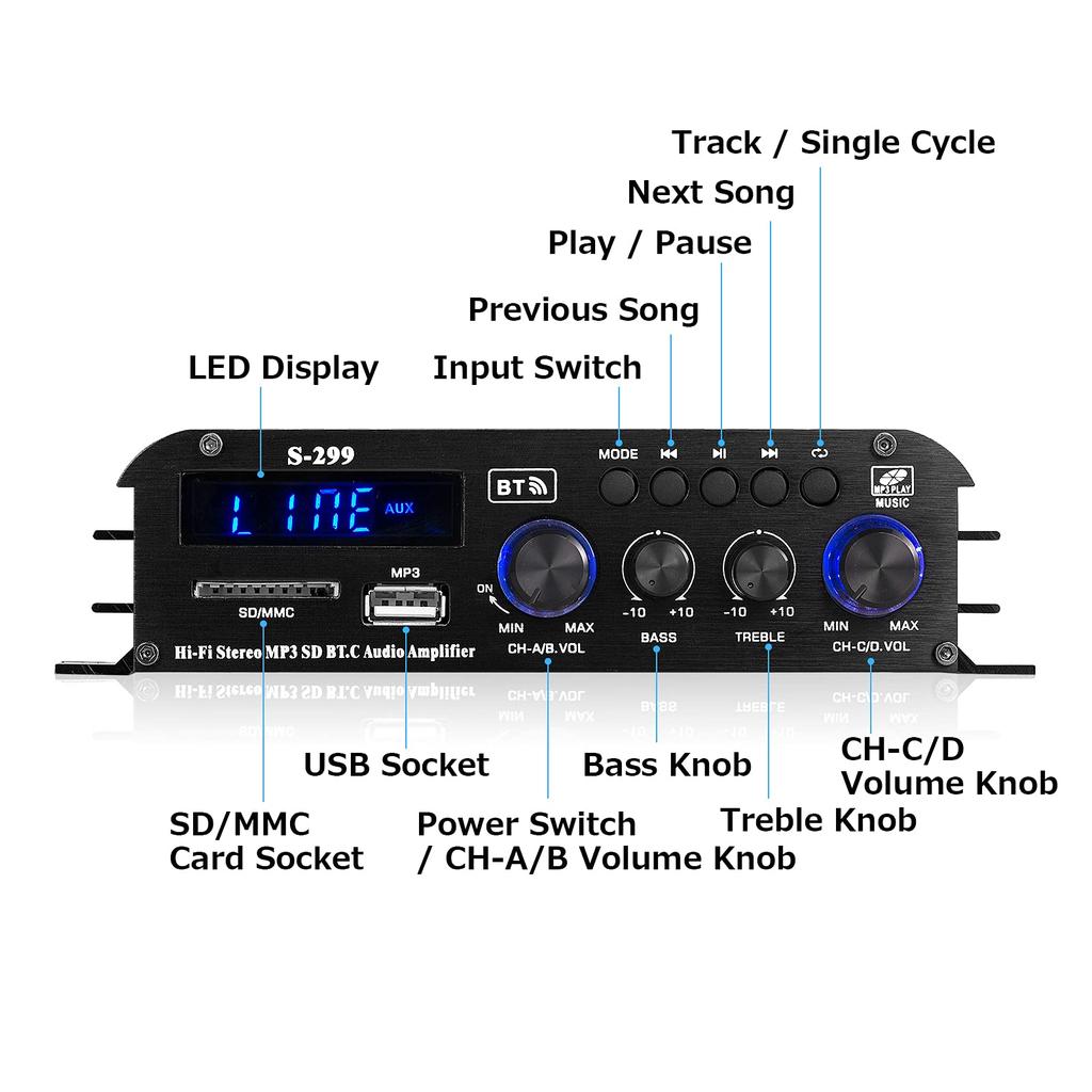 HiFi 4.0CH Bluetooth Digital Power Amplifier for Home Car Subwoofer Audio Amplifier