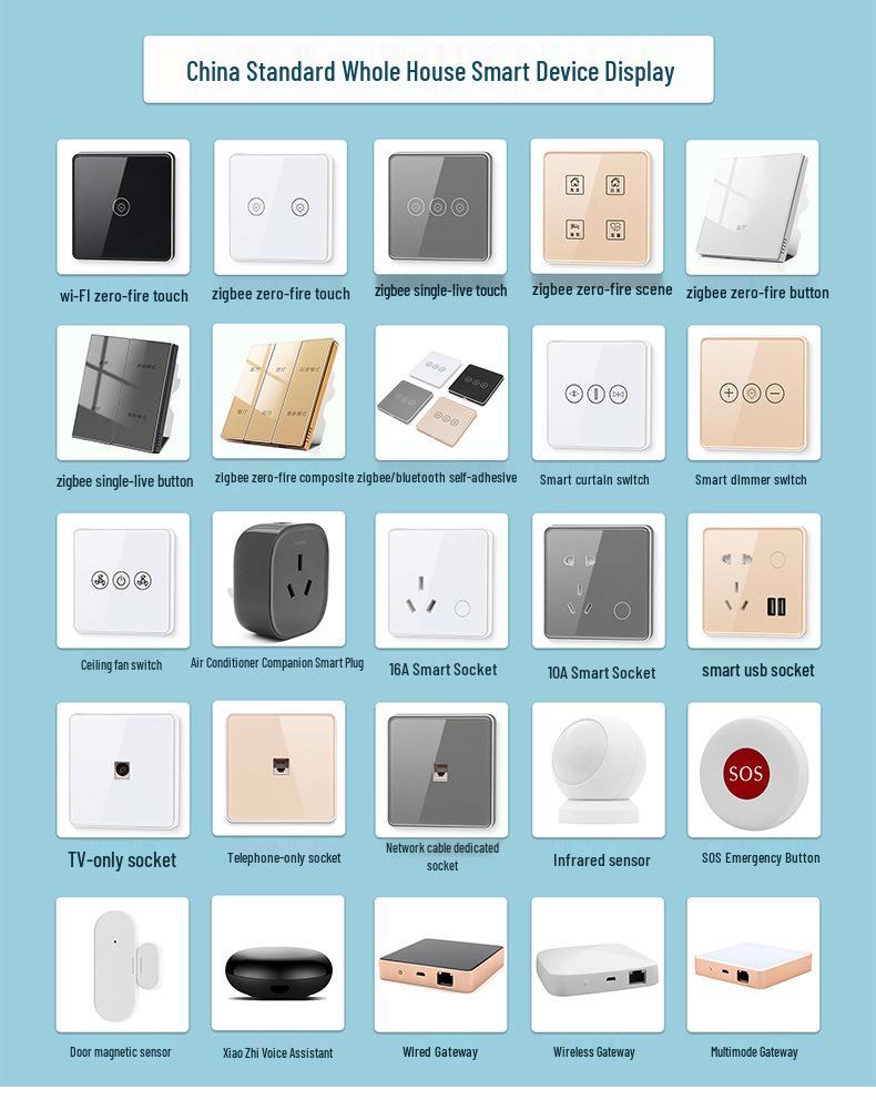 Zigbee Smart Tuya Multi-Mode Bluetooth Wireless Gateway Scene Linkage Hub