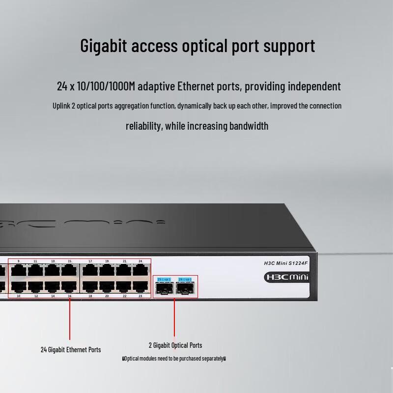 H3C Mini S1224F Full Gigabit Enterprise Switch (CN Version)