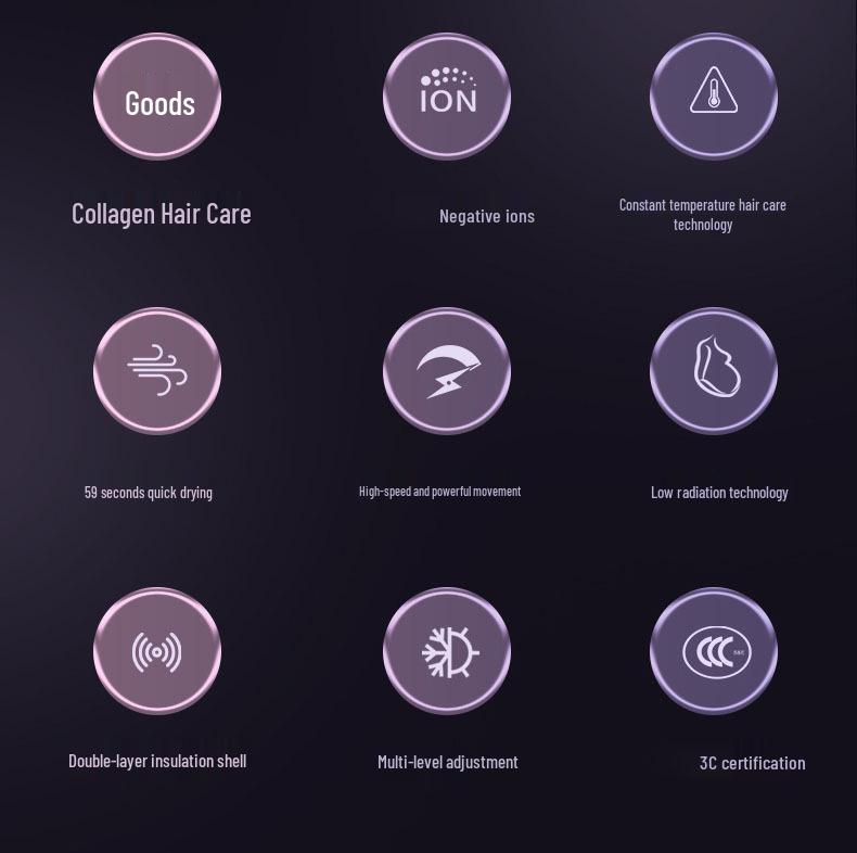 Higher Power Student-Friendly Hair Dryer with Gentle Hair Care