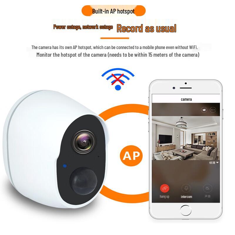 JY 1080P Wi-Fi Smart Battery Security Camera
