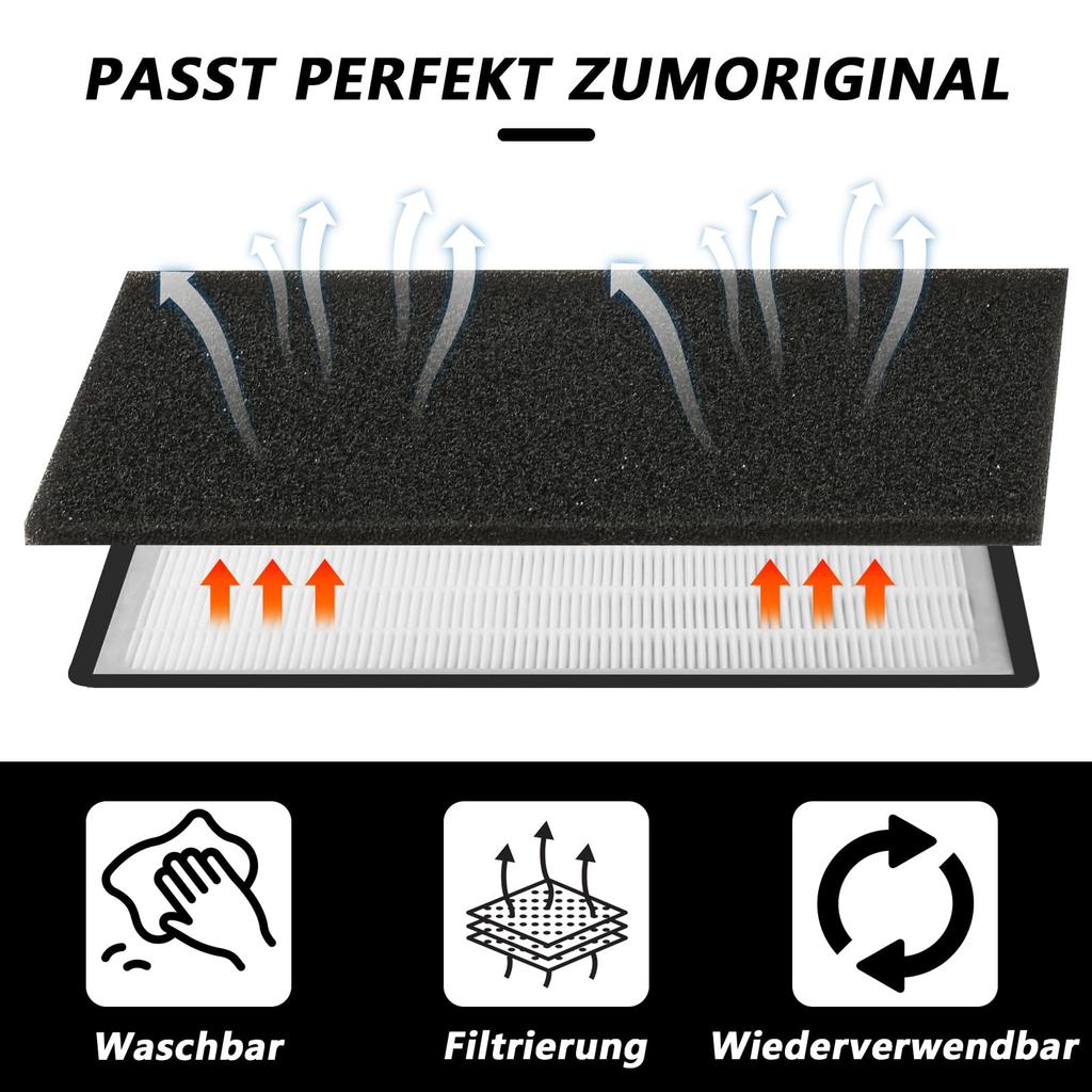 8er-Pack Trocknerfilter (225x106x8mm) - Kompatibel mit Bauknecht/Whirlpool Wärmepumpentrocknern