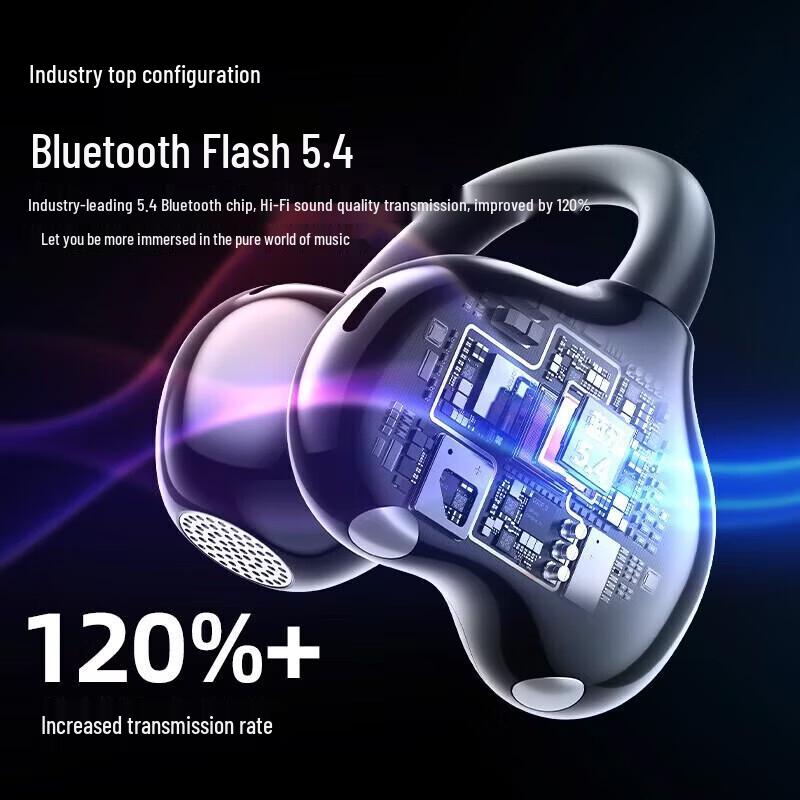 Newmine S6 Wireless Bluetooth Clip-on Earbuds