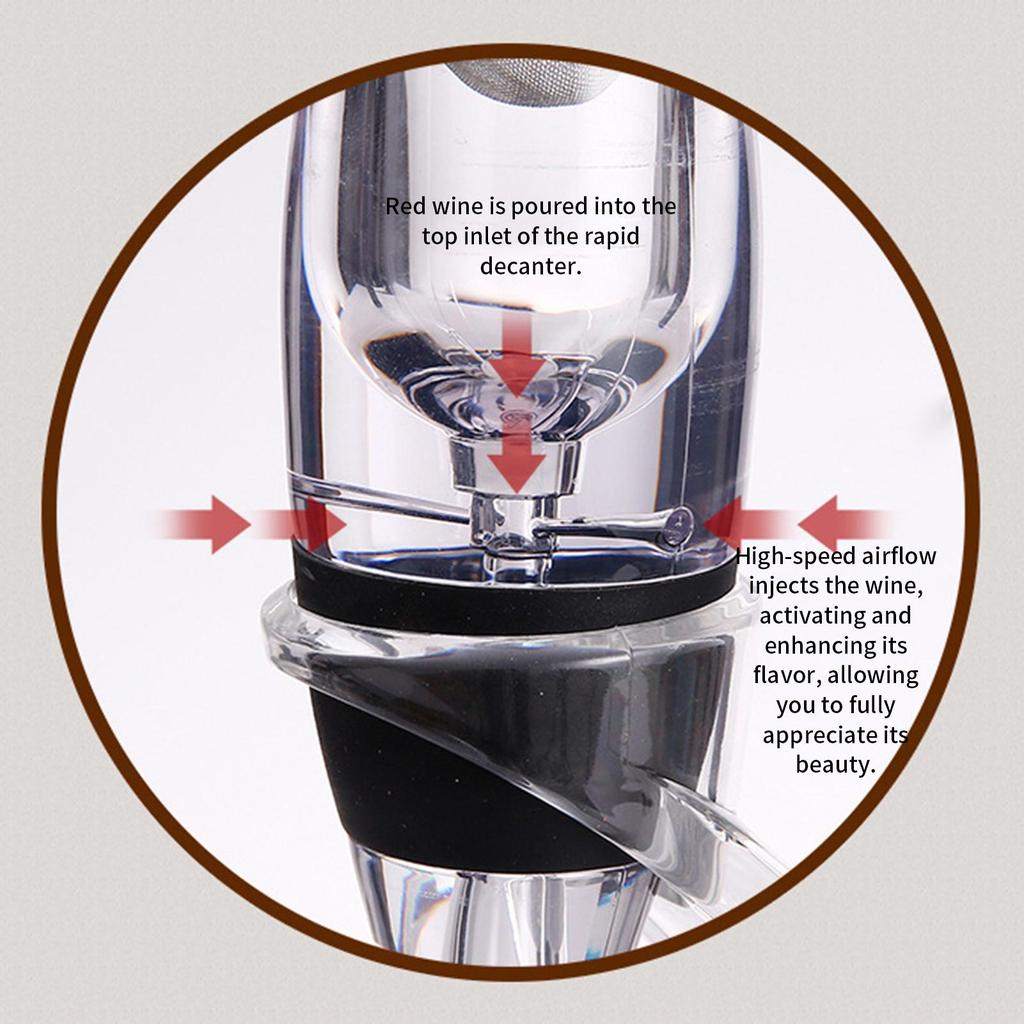 Wine Decanter Quick Portable Multi-Purpose Kitchen Gadget Wine Aerator Decanter For Christmas Retirement Valentine Party Kitchen