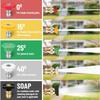 3/4 GHT Garden Hose Adapter Stainless Steel Water Hose Connector Quick Connect Nozzle  Garden Use