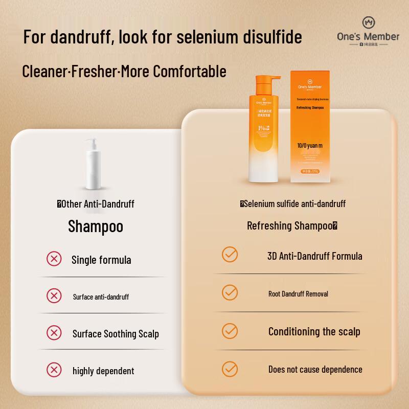 One's Member Premium Hair Shampoos & Care Products