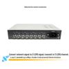Rede – Modems e Routers