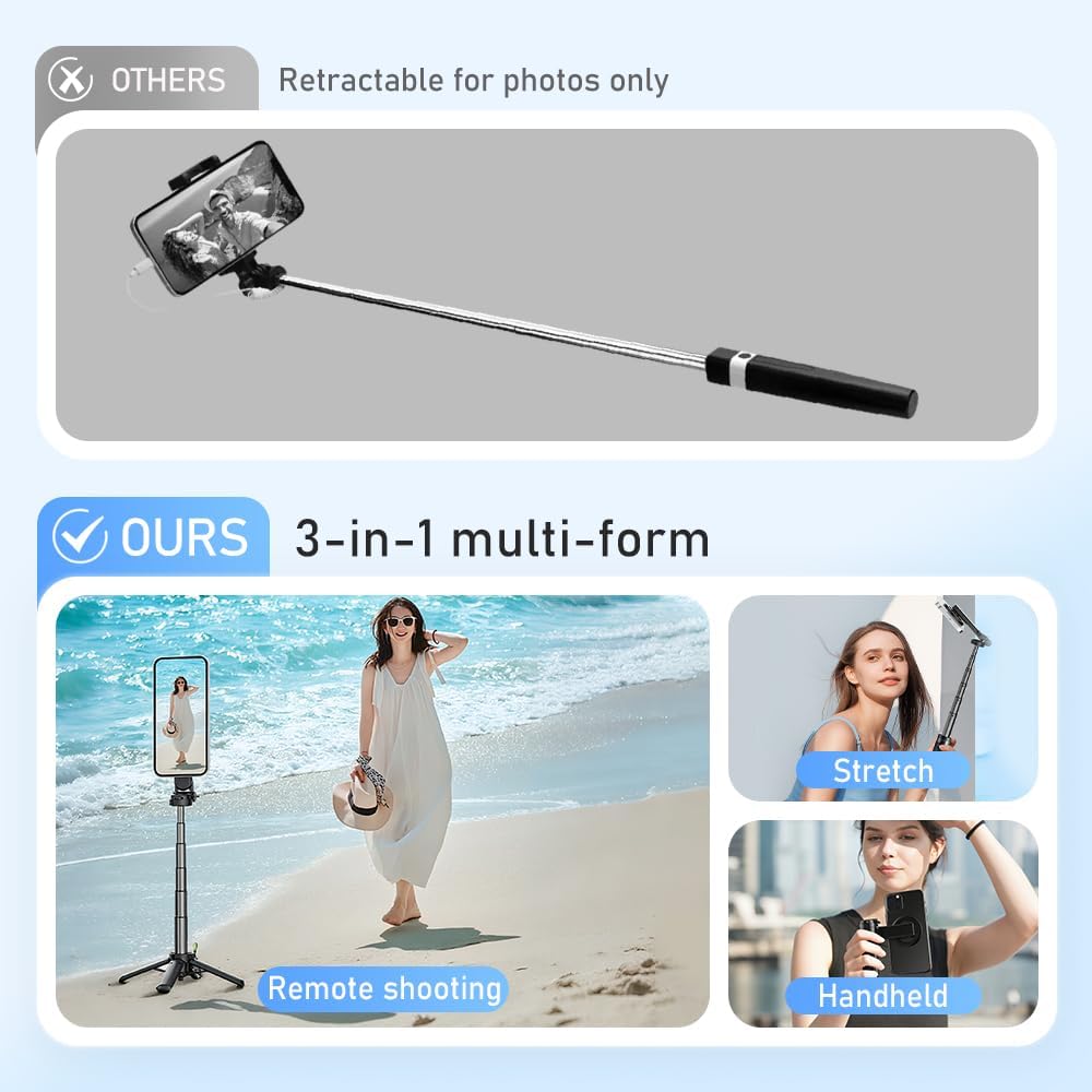 4-in-1 Multifunctional 360° Rotation Magnetic Selfie Stick, 2025 New 360° Rotation Phone Tripod with Bluetooth Remote Control, Portable Extendable Mag