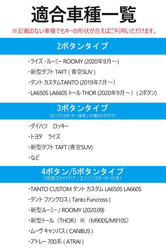 Rise Key Case for Toyota, Daihatsu Rocky, New Taft Key Cover, Daihatsu Taft Key