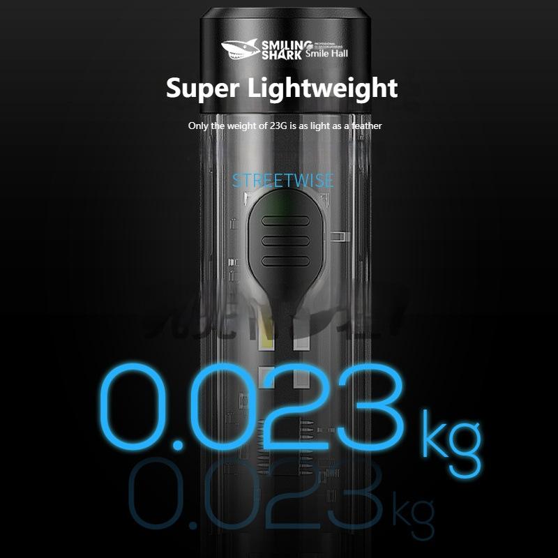 Mini LED Keychain Light Super Bright Flashlight Rechargeable USB