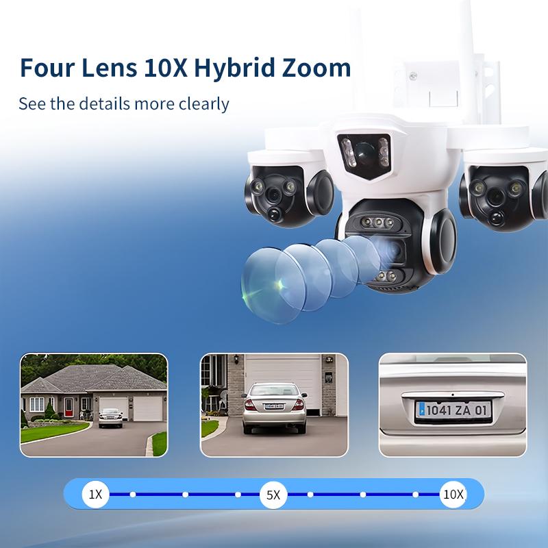 OKAM PRO Home Security Camera HD 20MP 10x Optical Zoom Triple-Screen Outdoor Camera Color Night Vision Motion Tracking IP CCTV