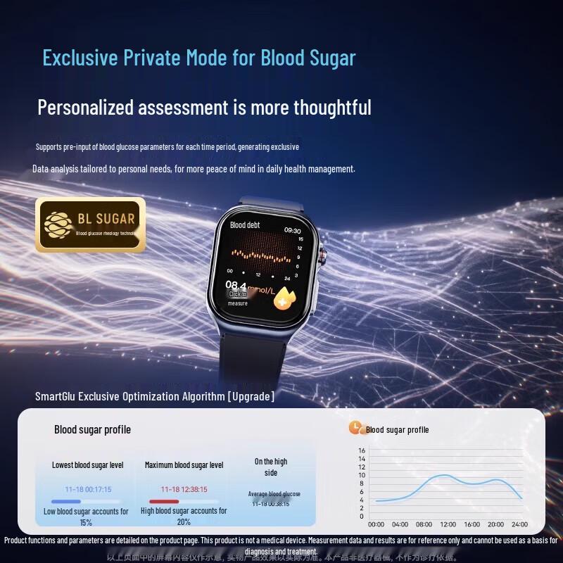 Dido R55 Health Monitoring Smart Watch with Call (CN Version)
