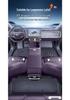 Leapmotor Lafa5 2026 TPE Full Coverage Floor Mats for Interior Modification