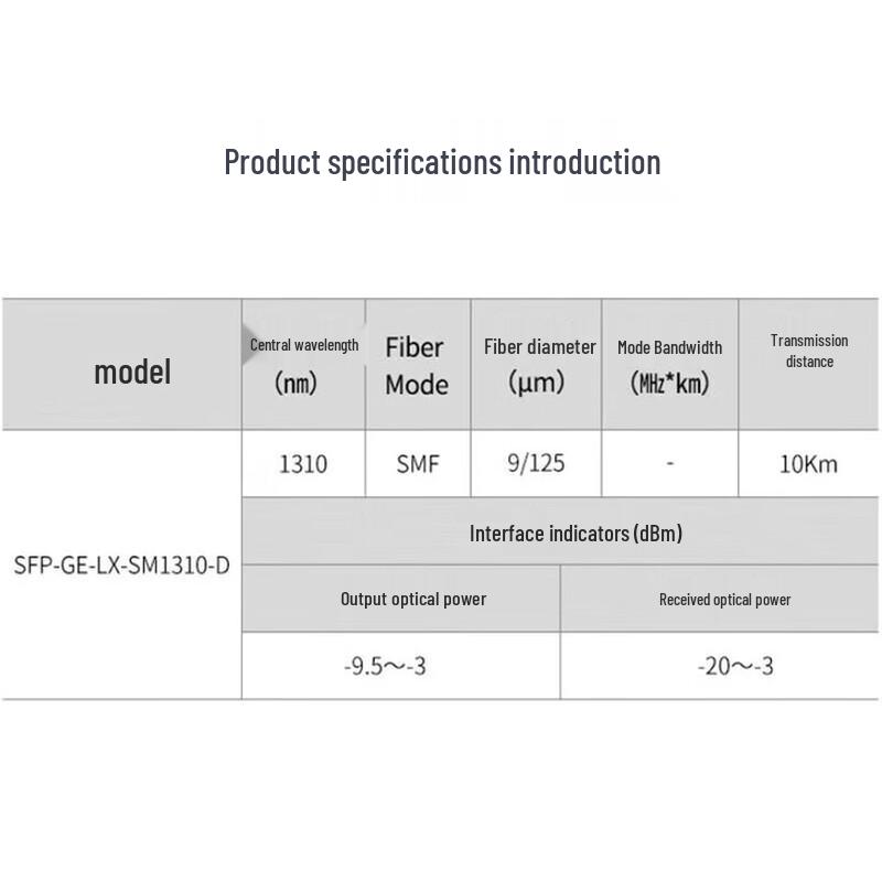 H3C SFP-GE-LX-SM1310-D Gigabit Single-mode Optical Transceiver