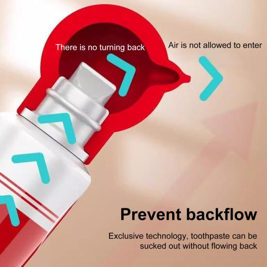 1/2 ks Pumpový vytlačovač zubní pasty se samozavíracím víčkem Snadné použití Přenosný Univerzální kompatibilita Dávkovač tuby zubní pasty