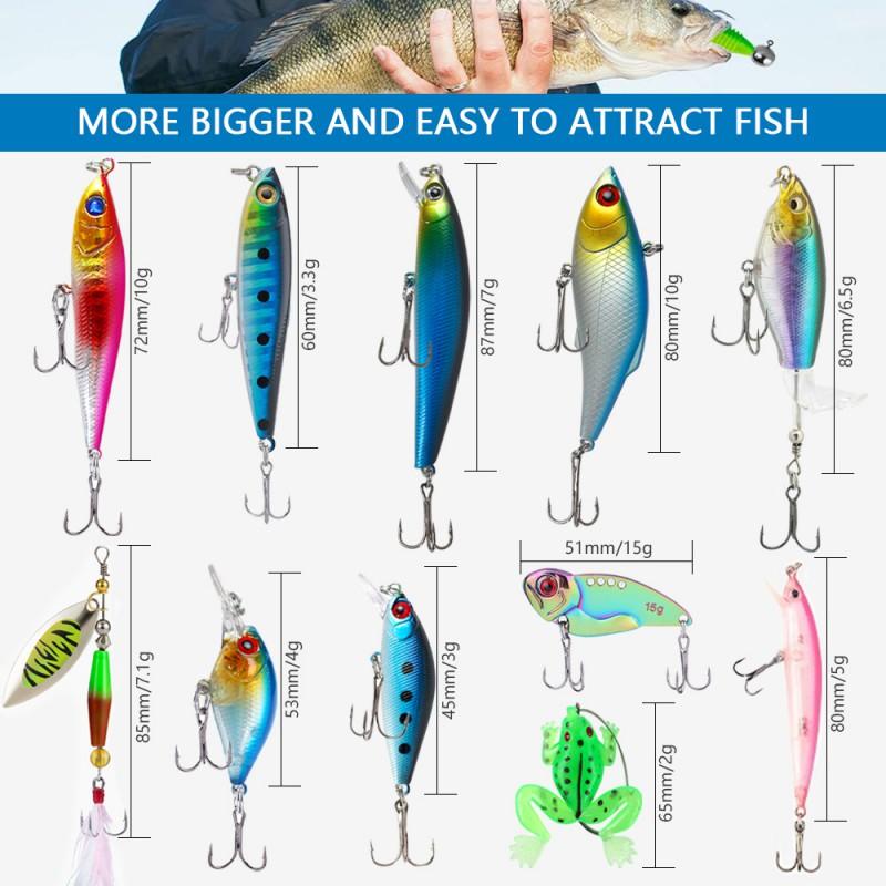 24-Piece Fishing Lure Blind Box Set - Long Casting Minnows Spinnerbaits Jigs With Lead Heads Bass Pike