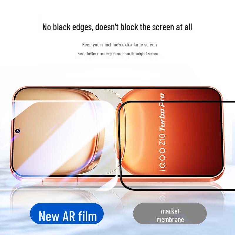 Smorss AR Anti-Reflective PET Screen Protector