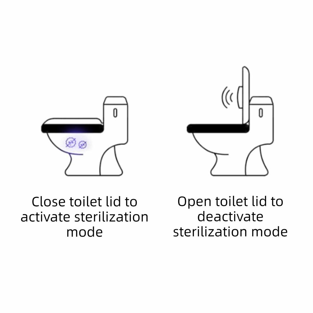 USB Rechargeable UV Toilet Sanitizer Hands-Free Portable Toilet Cleaner Travels